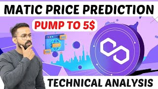 MATIC Coin Price Prediction 2024  Matic Polygon Price Prediction  Matic Polygon  Matic Crypto [upl. by Elbertina]