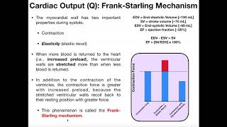 What is the FrankStarling Mechanism in Cardiophysiology [upl. by Yared]