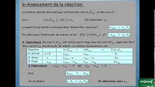 Chimie 1°S Dosage acidobasique [upl. by Aerbma]