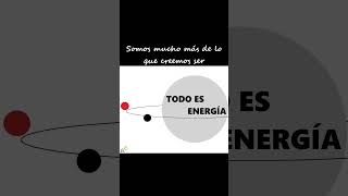 06 Todo es Energía [upl. by Ajssatan]