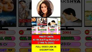 Preity Zinta Highest Grossing Movies  Veer zaara Movie ytshorts [upl. by Cho]