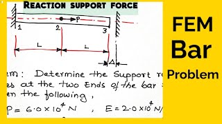 Finite Element Analysis  FEM bar problem  Finite Element Methods example  FEM [upl. by Leiand]