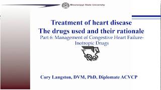 Cardiovascular Drugs Part 6 Inotropic Drugs [upl. by Pacifa]