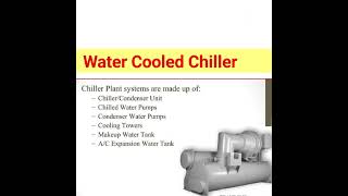 Water Cooled Chiller Setup The Components Explained [upl. by Ahcas449]