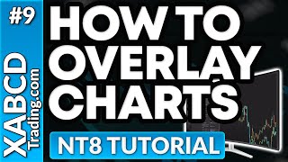 Overlay Charts in NinjaTrader 8 With XABCD Trading [upl. by Markman789]