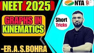 SHORT TRICK FOR GRAPHS IN KINEMATICS neet physics [upl. by Arteid598]