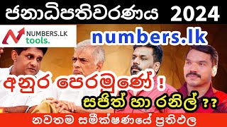 Presidential Election 2024 Sri Lanka  Numberslk Pre election Polls Results [upl. by Nnel]