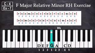 Lesson 4 Major Relative Minor All Exercises Keyboard Class Relative Minor JGeneration0 [upl. by Elizabet]