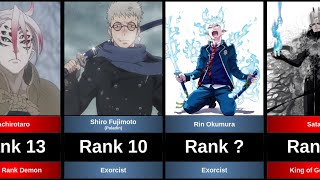 TOP 20 STRONGEST CHARACTERS IN BLUE EXORCIST [upl. by Clarabelle12]