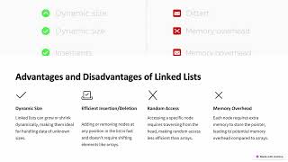 Linked Lists Unlocking the Power of Dynamic Data Structures 1 2 [upl. by Adnawyt]