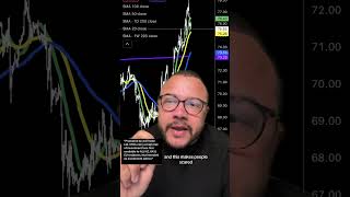 Could oil lead to higher inflation howtodaytradingforaliving financialmarket greenscreen [upl. by Wainwright]