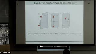 Young Research Leaders in Topological Materials and Beyond  Raquel Queiroz [upl. by Offen819]