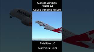 Qantas Airlines flight 32 [upl. by Desirea]