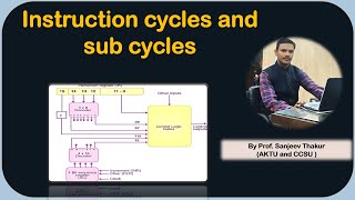 COA 20Instruction Cycle and SubCycles in Hardware Control Unit  AKTU MCA amp BTech Students aktu [upl. by Holli]