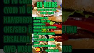 🎶 Fun Spanish ER Verb Conjugation song with Comer [upl. by Alidis]