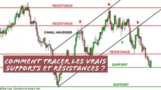 COMMENT TRACER DES VRAIS SUPPORT ET RESISTANCE [upl. by Haeli]