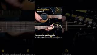 Alumni Homecoming  Parokya ni Edgar 2003 Easy Guitar Chords Tutorial with Lyrics Part 1 SHORTS [upl. by Weksler]