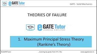 Maximum Principal Stress Theory or Rankines Theory  Theories of Failure  GATE Solid Mechanics [upl. by Chinua]