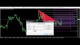 Fibonacci Price Cluster  PRZ [upl. by Alexia828]