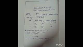 Titration of KMnO4 Vs Oxalic Acid Chemistry H Inorganic Practical [upl. by Oninrutas]