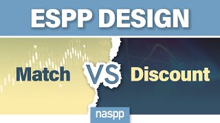 ESPP Design Match vs Discount [upl. by Ringsmuth]