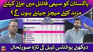 Pakistan ko semi final me jany ke liye kitny matches jeetny hongy [upl. by Gilges]