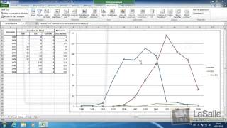 Microsoft Excel 2010  Les courbes E16 [upl. by Annodam657]