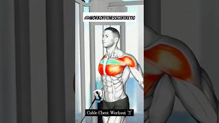 quotSculpt Your Chest with Cables Ultimate Power Workoutquot [upl. by Etteniotnna]