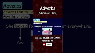 Adverbs  Types of Adverbs  Adverbs of Place  Adverbs in English Grammar [upl. by Airamanna]