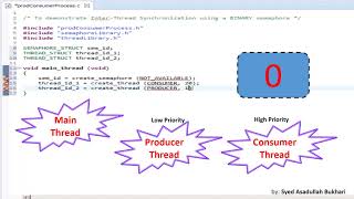 Thread Task synchronization in RTOS using producer consumer example [upl. by Nyrmac]