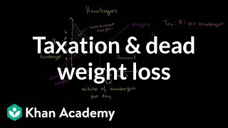 Taxation and dead weight loss  Microeconomics  Khan Academy [upl. by Atkins]