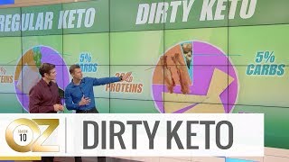 How to Be on the Keto Diet the Healthy Way [upl. by Amron375]