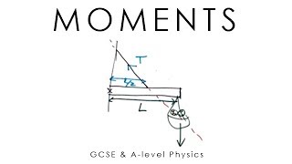 Moments Torque Toppling amp Couples  GCSE amp Alevel Physics full version [upl. by Hartfield]