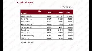 Bài 13 Vòng quay hàng tồn kho va số ngày tồn kho [upl. by Narayan57]