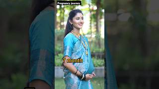 pregnancy journey month wise pregnancyjourney short viralreels pregnancy thoda tujh jaisa hoga [upl. by Janith]