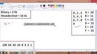 2 lik tabanı 16 lık tabana dönüştürme [upl. by Muffin]