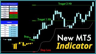 Mastering Forex Trading with the Fx Accurate LS MT5 Indicator [upl. by Nosremaj]