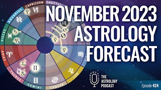 Astrology Forecast November 2023 [upl. by Akere]