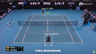 AIPowered Tennis Analysis [upl. by Claiborn]