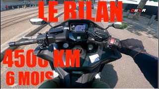 6 mois et 4500km en Forza 750 HONDA🏍 Le bilan❤️‍🔥 GoPro 9 Black POV [upl. by Eelannej]