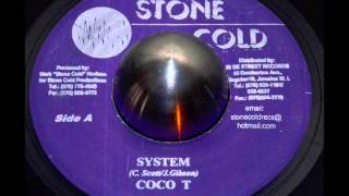 Cocoa Tea  System [upl. by Idnac607]