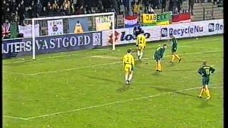 Fortuna  Sittard RKC 32 1998 [upl. by Kenward]