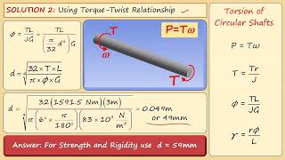 MDSolids Shaft [upl. by Auoh]