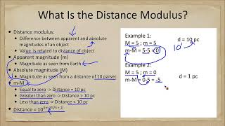 Special Topics in Astronomy  The Distance Modulus [upl. by Lara420]