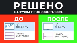 Процессор загружен на 100 процентов Как снизить нагрузку ЦП [upl. by Eecart]