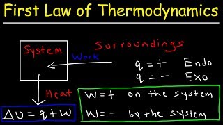 First Law of Thermodynamics Basic Introduction  Internal Energy Heat and Work  Chemistry [upl. by Parette120]