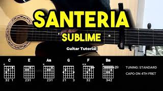 Santeria  Sublime  Easy Guitar Chords Tutorial For Beginners CHORDS amp LYRICS guitarlessons [upl. by Icyak]