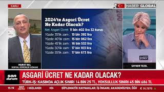 CANLI I Asgari Ücret Ne Kadar Olacak Asgari Ücret Tespit Komisyonundan Açıklama [upl. by Noseimaj164]