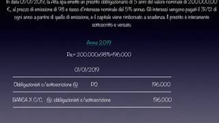 CORSO ONLINE DI ECONOMIA AZIENDALE quotcosto ammortizzato 3quot L EMISSIONE DI PRESTITI OBBLIGAZIONARI [upl. by Gabi932]