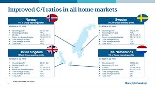 Svenska Handelsbanken AB SVNLF Q3 2024 Earnings Presentation [upl. by Annovaj]